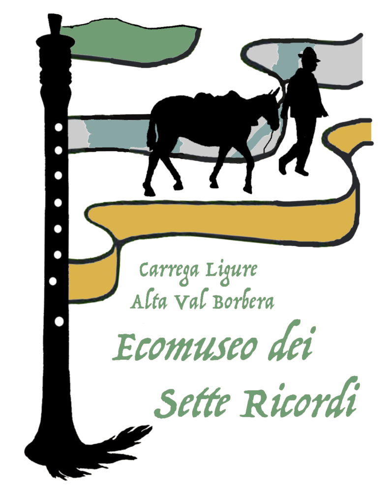 Logo Ecomuseo dei Sette Ricordi